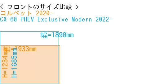 #コルベット 2020- + CX-60 PHEV Exclusive Modern 2022-